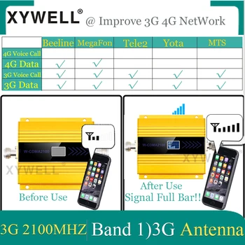 3G repeater 2100MHz gsm Mobilní Signál Booster LTE (Band1) 2100MHz 3G Cellullar Zesilovač 4g Signal Booster Booster Mobil