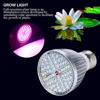 AC 85-265V 60W 60LED celé Spektrum Růst Rostlin Světlo Lampy Žárovka pro Hydroponické Rostliny Květiny Výsadba Pěstování