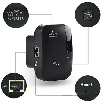 Bezdrátový Wi-fi Opakovač 2019 Nový Wi-fi Extender 300Mbps Wi-Fi Zesilovač 802.11 N/B/G Booster Repetidor Wi fi Reapeter Přístupový Bod