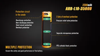 Fenix ARB-L18-3500U 3500U USB Dobíjecí 3500mAh Dobíjecí Li-ion Baterie