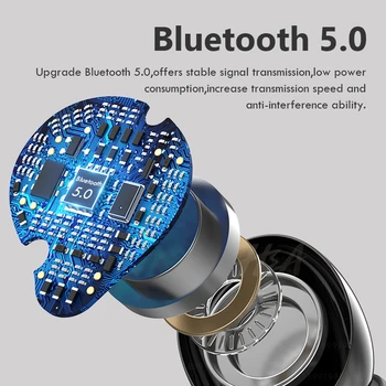 Mini Bluetooth Sluchátka s LED Napájení Displej 24h Doba Přehrávání Bezdrátová Sluchátka Bluetooth Sluchátko Dotykový Ovládací Sportovní Vodotěsné