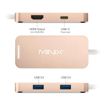 MINIX NEO C mini Typ C Hub Víceportový Adaptér S Výstupem HDMI Až Na 4K, USB 3.0 USB-C Pro Nabíjení Kompatibilní S Nový MacBook