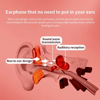Nové Bluetooth 5.0 Bezdrátové Sluchátka Kostní Vedení Není In-Ear Headset Sportovní Sluchátka s Mikrofonem Handsfree Headsety