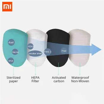 Xiaomi Mijia Q7 5V Elektrický přední Kryt Anti-haze Nabízí Aktivní Přívod Vzduchu Filtr dýchací přístroj a Prachotěsný 2020 NOVÉ