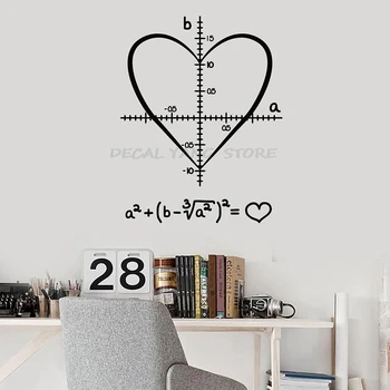 Školní Zeď Obtisk Vědy Matematický Symbol Lásky Studie Třídy Vinyl Okna Samolepky Art Mural Student Ložnice Kreativní Domova 1456
