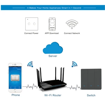 1/2/3 Programy Tuya WiFi Smart Touch Zdi Vypínač 90-250V Tlačítko/Ovládání APLIKACE Automatizace Práce S Alexa Google Domov