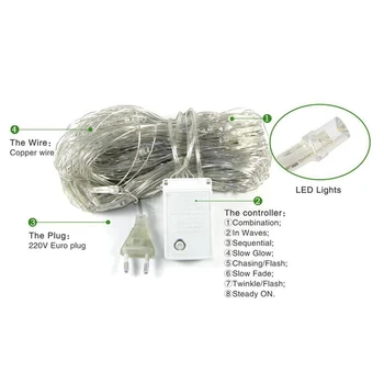 1.5X1.5m LED Net String Světla, Vánoční Výzdoba Víla Světla Venkovní věnec Doma Svatební Pletivo Opona Zahradní Osvětlení 8 Režimů