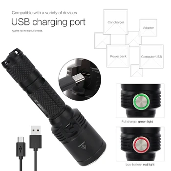BC09 UV light Taktická Svítilna Ultra Světlé USB Dobíjecí Vodotěsné Scout světlo, Pochodeň Asafee BC09 Bílá Červená Zelená Modrá