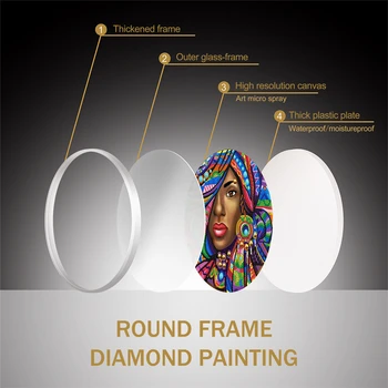 HUACAN DIY Diamantový Obraz 5d Žena Speciální Tvarované Cartoon Diamond Vyšívání S Rámem Art Soupravy Dekorace Domova, Dárek