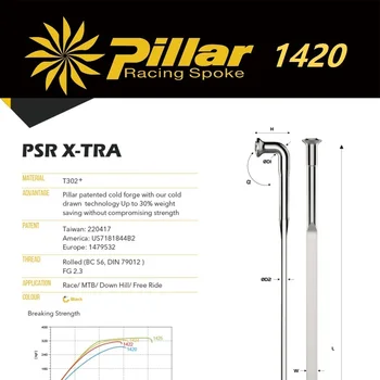 Lehký Pilíře, s. o., Aero X-TRA 1420 Rovně Vytáhněte Obrys 14G 2.0 mm Super Lehký 4,3 g Za Kus Stejná Jako Sapim Cx Ray Standard