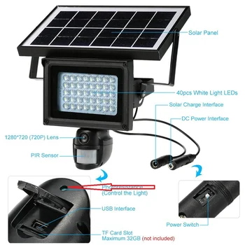 SmartYIBA Vodotěsné Solární Bezpečnostní Kamera 720P 64G Bezdrátový Solární CCTV Kamery Venkovní bezpečnostní Kamery Nahrávání PIR