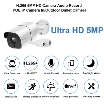 Sony H. 265 5MP Bezpečnostní Tvář Záznam AudioPOE IP Kamera Detekce Lidské Venkovní Audio Video Surveillance AI Kamera Pro NVR Systém