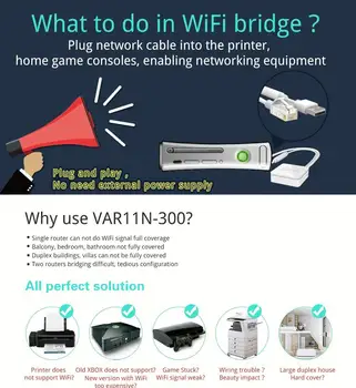 Vonets VAR11N-300 MINI Wi-fi Bezdrátové Sítě Router A Bridge Router Wi-fi Repeater s 1 WAN/LAN 1 AP