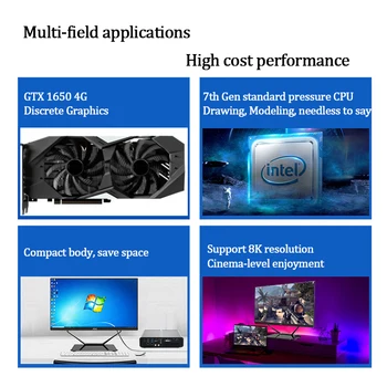 2020 Nové MINI Herní PC Intel Core i7-7820HK/i7-7820HQ GTX 1650 4GB 2 * DDR4 Spiel Počítač na Ploše systému windows 10 4K DVI HDMI DP
