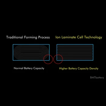 BMT 5ks Kvalitní Baterie pro Telefon XS 2658mAh Kobaltu Cell + Technologie ILC ------(není show zdraví)
