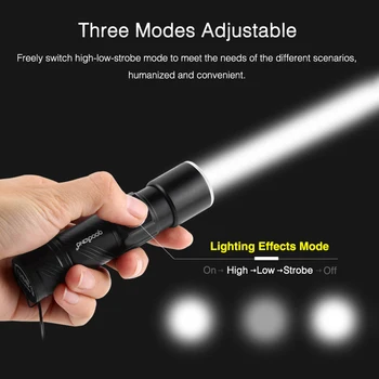 Goodland USB LED Svítilna, Dobíjecí LED Svítilna Q5 High Power Baterie LED Lanterna Handy 3 Režimy Zoomovatelný Lucerna na Kole