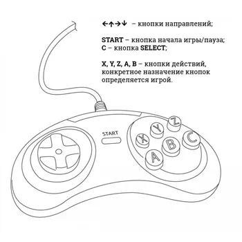 Joystick pro Dandy: forma Sega 9 pin. JS05-9-8Bit GRE