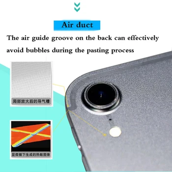 Matný Zadní Fólie Pro Apple iPad Air Mini 1 2 3 4 5 9.7 10.2 10.5 11 12.9 2018 2020 Kovová Proti Poškrábání Tabletu Protector