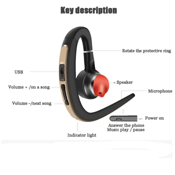 MINI Bluetooth Sluchátka Sportovní Sluchátka Bluetooth Bezdrátová Hudební Sluchátka Handsfree S Mikrofonem Sluchátka Pro Telefon