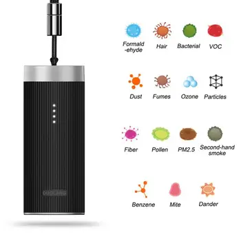 Mini Přenosná Čistička Vzduchu Přenosný Čistič Vzduchu Náhrdelník USB Air Cleaner Osobní Negativní Ion Generátor Osobní Osvěžovač Vzduchu