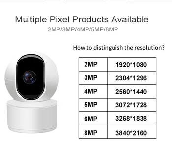 N_eye domácí bezpečnostní Kamera 3MP HD 2.4 G wi-fi Pan/Tilt 2-way audio, slot pro SD kartu Vnitřní ip kamera CCTV bezpečnostní Kamera IR 15M