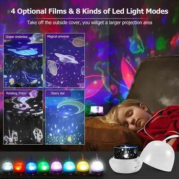 Noční Světlo Hvězdné Nebe, Oceán, LED Lampa Projektoru Dítě, Děti Ložnice Projekce USB Víla Hvězdy, Promítání Noční Světlo Snění