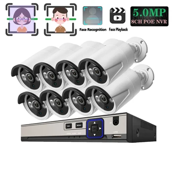 Rozpoznávání obličeje 8CH POE Síťové NVR CCTV Systém Kit SONY HD 5MP IP Kamera IR Venkovní Vodotěsné Video Dohled Bezpečnostní Sada
