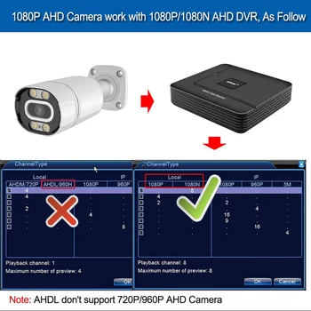 Smar AHD Kamera 720P 1080P Venkovní Street Vodotěsné IP66 Den & Noc Bezpečnostní Kamera CCTV 4KS Pole Led Camaras de Seguridad