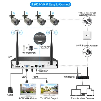 Techage 2MP 1080P WI-fi Bezdrátové NVR Bezpečnostní Kamery Kit Venkovní Audio Rekordér P2P Vzdálený Přístup IP Kamery CCTV Sada