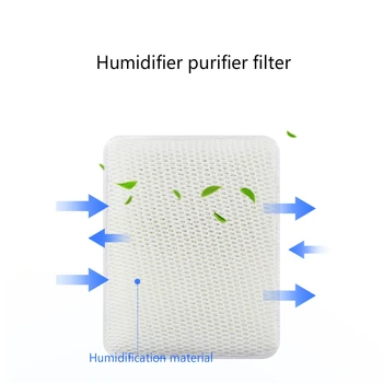 Vhodné pro Yaduovské Zvlhčovač vzduchu filtr čistička SZK-J361 / J262 / J360WIFI filtr filtr bavlna