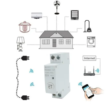 18mm Din Lištu WIFI jistič Inteligentní Přepínač Dálkové ovládání pomocí eWeLink APLIKACE pro Smart home compatiable s alexa a google