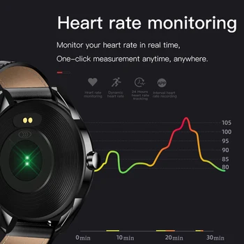2020 Nový Barevný displej pánské sportovní chytré hodinky Pánské Fitness tracker Pro iPhone/xiaomi Srdeční frekvence, krevní tlak, funkce smartwatch