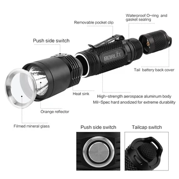 BC09 UV light Taktická Svítilna Ultra Světlé USB Dobíjecí Vodotěsné Scout světlo, Pochodeň Asafee BC09 Bílá Červená Zelená Modrá