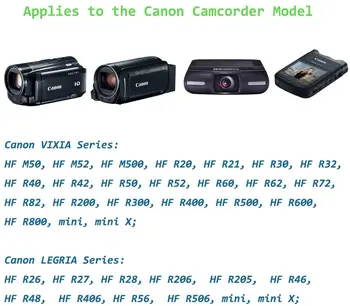 CA-110 Napájecí Adaptér CA110 Nabíječka pro Canon VIXIA HF R200 R20 R21 M500 M50 M52 R300 R30 R32 LEGRIA HF R26 R28 R206 Videokamery