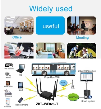 Cioswi WE826-T2 4G WiFi Router 3G Mobilní WiFi 4G LTE Router, Modem se SIM Card Slot Wi-fi Repeater, 2,4 Ghz Bezdrátové WiFi Router