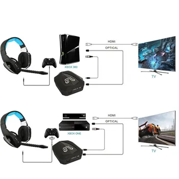 Fiber-Optické Bezdrátové 2.4 ghz Stereo Herní Sluchátka s mikrofonem pro PS3,PS4,XBOX ONE