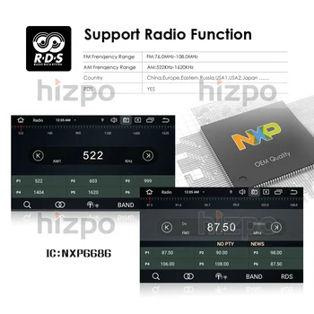 Hizpo 2 Din 4G 64G Android 10 Auto DVD, Rádio, Stereo Přehrávač Pro Opel Astra H G J Vectra Antara Zafira Corsa Vivaro Meriva Veda GPS