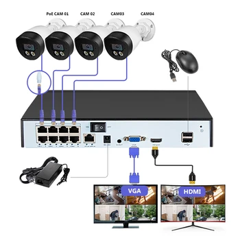 KERUI H. 265 8CH 5MP Bezpečnostní kamerový Systém Kit Vodotěsné Video Dohled IP CCTV kamerový Systém Obličej Záznam NVR POE Sada