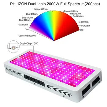 Phlizon Rostou Lampa 1200w 1500w 1800w 2000 Watt Full Spectrum Led Growlight Krytý Hydroponické Kit 660nm Na Prodej Dropshipping