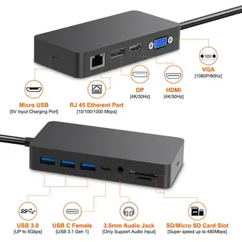 ROCKETEK SH701 USB3.0 Hub Card Reader 4K HDMI-kompatibilní kompatibilní DP, VGA, RJ45 3.5 Audio Port Type-C SD/TF Karet Dokovací Stanice