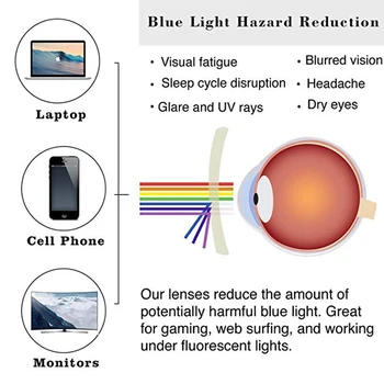 Ultra Lehké Modré Světlo Blokování Klip-na Počítači, Herní Brýle Brýle Flip Na Vrtaných Snadné Uchycení Na Optické Rámy