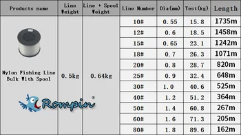 0,5 kg cívku mořský rybolov line bulk velikost 10-80# Dia 0.5-1.8 mm nylon line velká hra power line Super Silný Monofil rock návnada