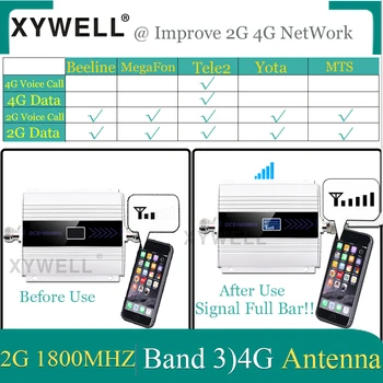 1800Mhz mobilní Telefon Mobilní Zesilovač 4G LTE Mobilní Signál Booster Opakovač GSM 1800 Mobilní Telefon LCD Displej + 4G Anténa