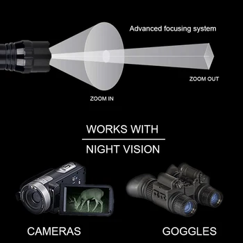 5W IR850nm Noční Vidění Taktická Svítilna Infračervené Záření IR Zoomovatelný Lov Zbraň Světlo+Vypínač+18650+Puška Držák+Nabíječka