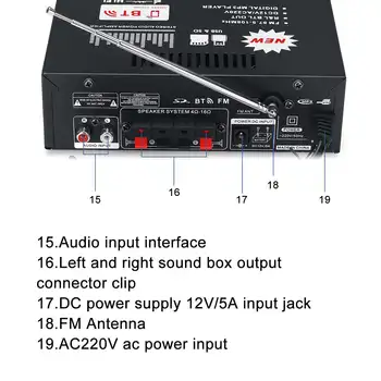 600W AC220V DC12V hi-fi Zesilovač Bezdrátové bluetooth Bass Audio FM Rádio U Misky TF Karta výkonový Zesilovač Zesilovač Doma