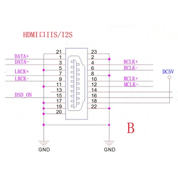 Amanero USB / Koaxiální Optický HDMI IIS I2S Digitální Rozhraní Converter Podporuje DSD512