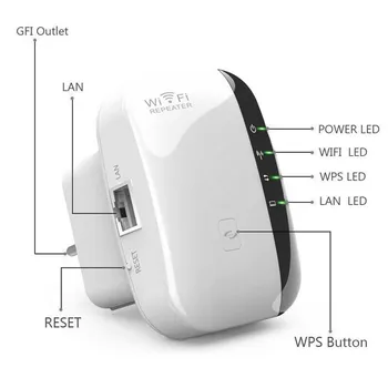 Bezdrátový Wi-fi Opakovač Wifi Extender 300Mbps WiFi Zesilovač 802.11 N Wi-Fi Zesilovač Wi-fi Opakovač Long Range Repiter Přístupový Bod