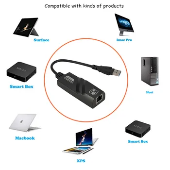 Grwibeou Kabelové USB 3.0 Gigabit Ethernet RJ45 LAN (10/100/1000) Mb / s Síťový Adaptér Ethernet Síťové Karty Pro PC Velkoobchodů