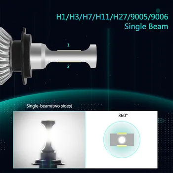 H7 LED H4 H1 H3 H11 9005 9006 Světlometů Žárovky 12V 72W 8000Lm IP65 COB Super Světlé S2 Světlometů Sada Hb3 Hb4 Mlhové světlo Auto Světlo