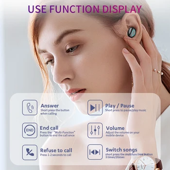HBQ TWS Bluetooth Sluchátka, Dotykové Ovládání Mini Sluchátko S Mikrofonem LED Displej Napájení Charge Box Bezdrátové 3D Stereo Přehrávání Hudby Sluchátka